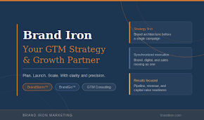 Brand Iron: Your GTM Strategy & Growth Partner — Plan, Launch, Scale with clarity and precision