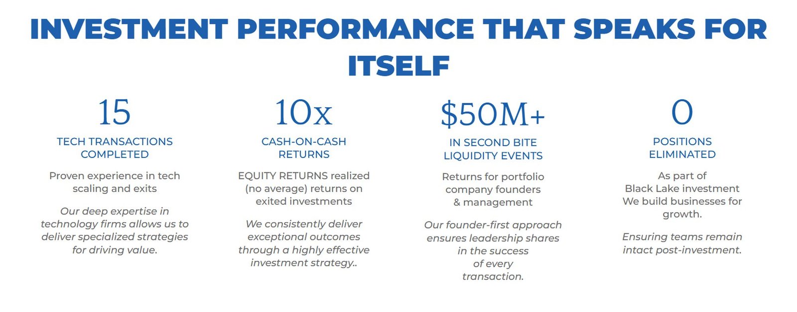 Black Lake Capital website screenshot 2