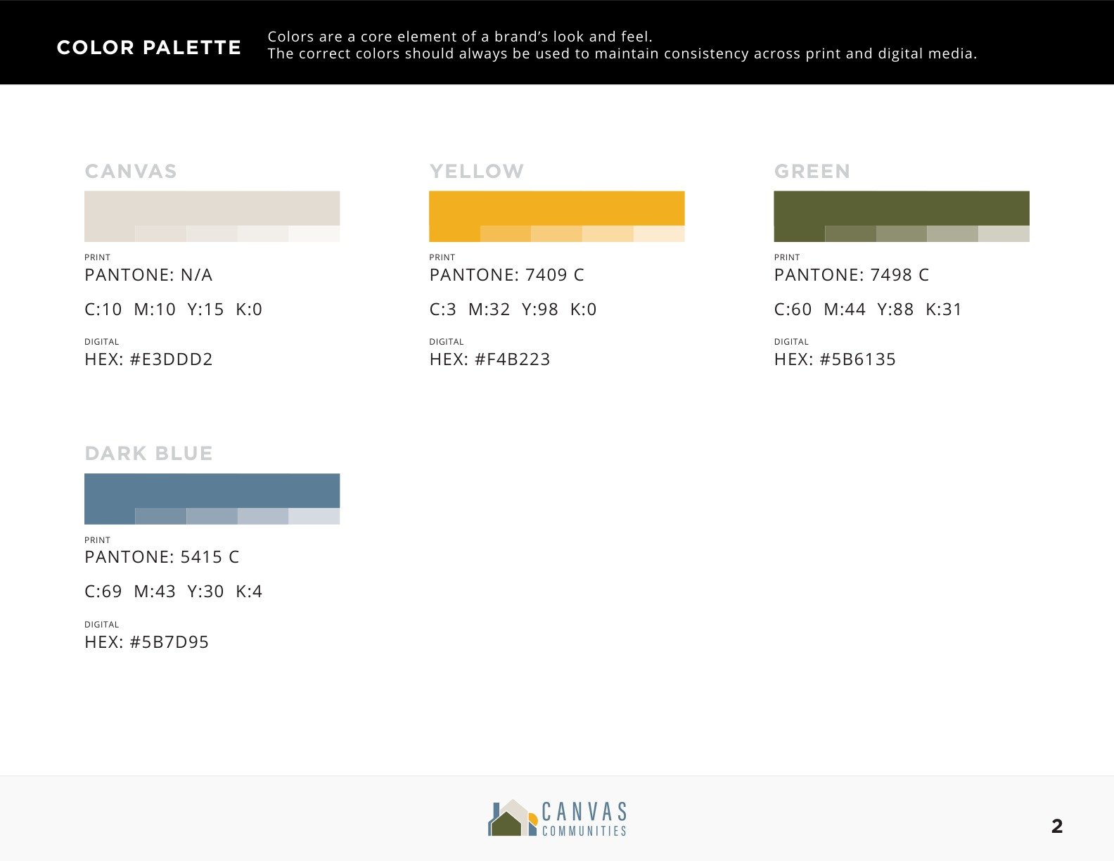 Canvas Communities website screenshot 3