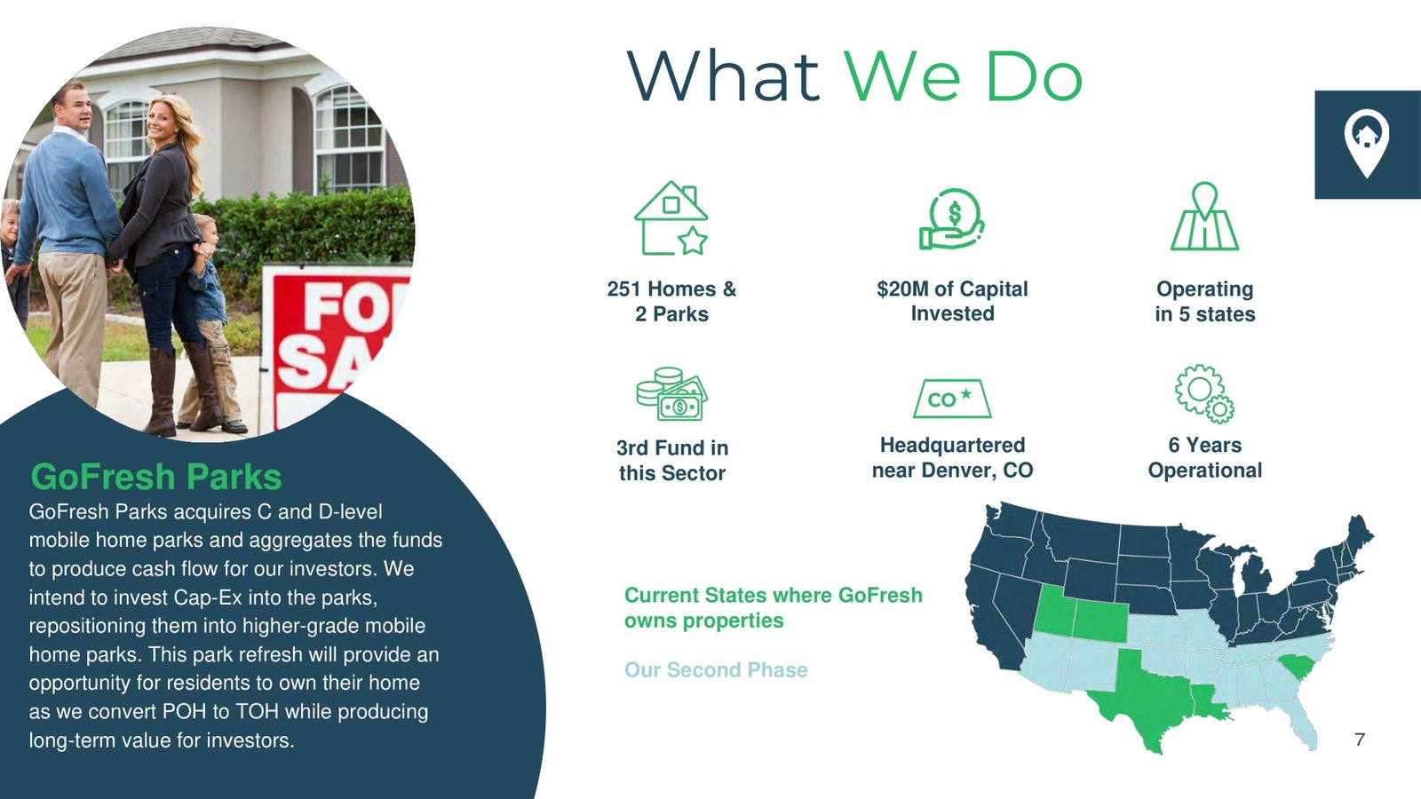 GoFresh Homes website screenshot 2