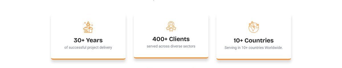 Innovatix Technology Partners website screenshot 2
