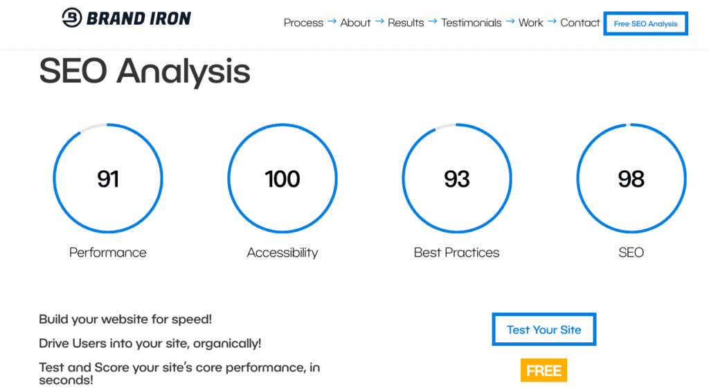 Joe Meus designed a branded SEO Analysis for free for prospective customers to test their site.