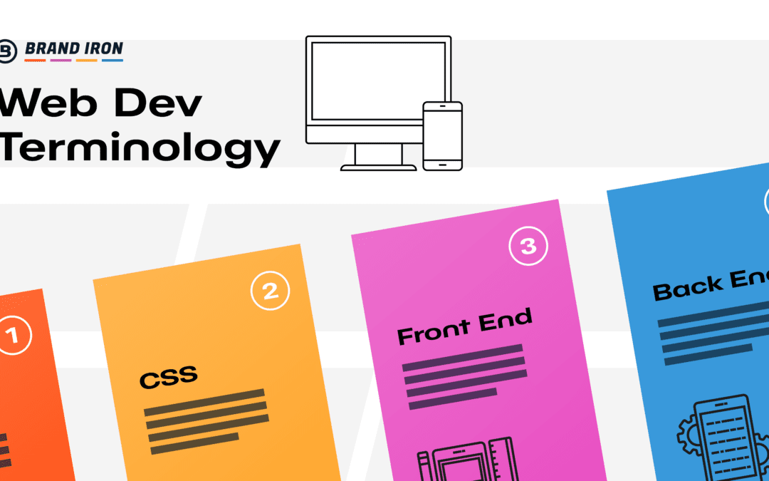 Web Development Terminology Explained