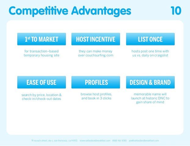Airbnb Pitch Deck Breakdown: 11 Crucial Slides For a Winning Pitch