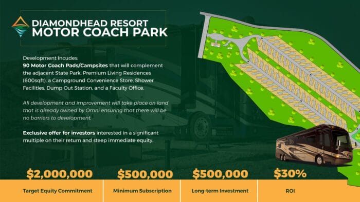 4Diamondhead-Resort-Communities---Cap-Raise_Sample-A-Recovered 4Diamondhead-Resort-Communities---Cap-Raise_Sample-A-Recovered