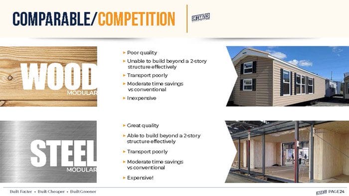 CNTNR-CRD_Non-NDA_Etienn_Page_24 CNTNR-CRD_Non-NDA_Etienn_Page_24