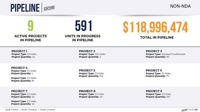 CNTNR-CRD_Non-NDA_Etienn_Page_29 CNTNR-CRD_Non-NDA_Etienn_Page_29