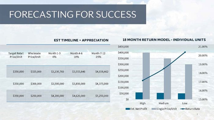 CRD-Full_Page_07 CRD-Full_Page_07