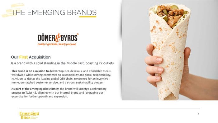 EMB_CRD_Final_6-30-23C_Page_06 EMB_CRD_Final_6-30-23C_Page_06