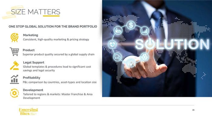 EMB_CRD_Final_6-30-23C_Page_15 EMB_CRD_Final_6-30-23C_Page_15