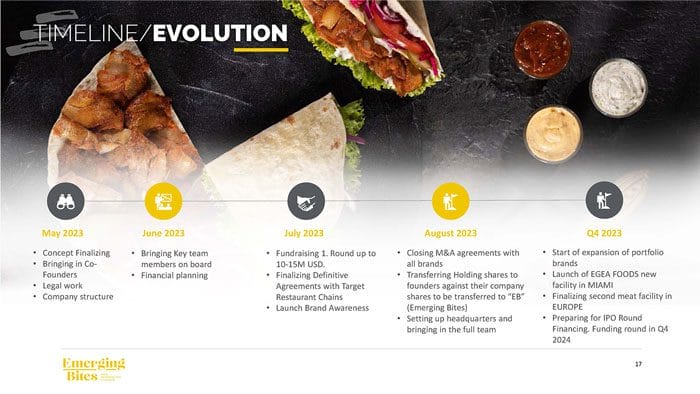 EMB_CRD_Final_6-30-23C_Page_17 EMB_CRD_Final_6-30-23C_Page_17