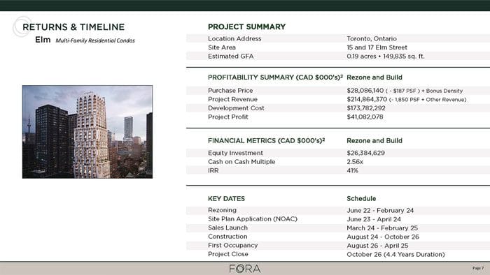 Fora_FULL-CRD_Page_07 Fora_FULL-CRD_Page_07