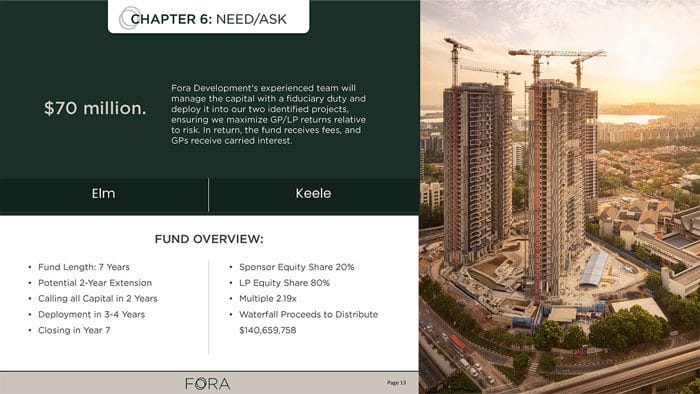 Fora_FULL-CRD_Page_13 Fora_FULL-CRD_Page_13