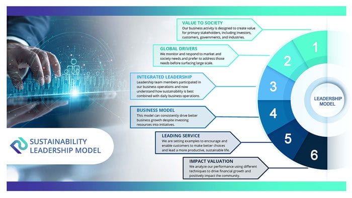 R2P_CRD_Page_06 R2P_CRD_Page_06