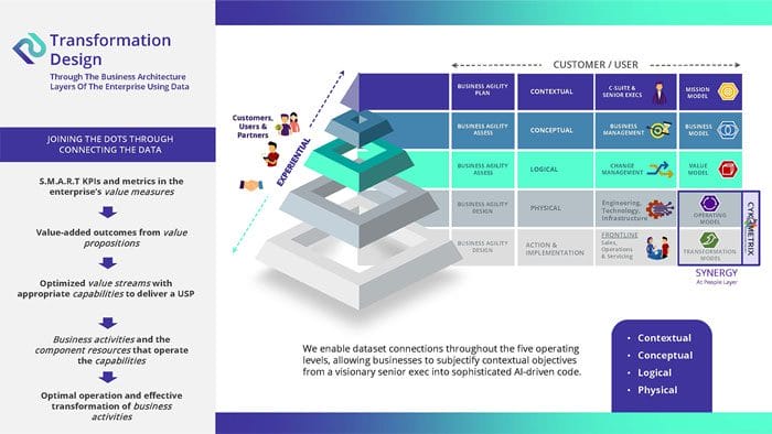 R2P_CRD_Page_10 R2P_CRD_Page_10