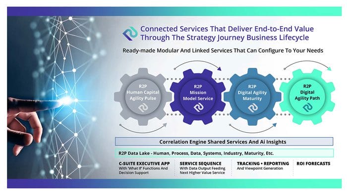 R2P_CRD_Page_11 R2P_CRD_Page_11