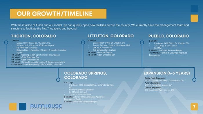 RH-progressive-final-with-revisions_Page_07 RH-progressive-final-with-revisions_Page_07