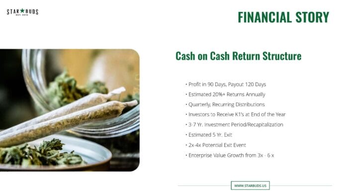 StarBuds_CRD_Full_02-06-23_Page_07 StarBuds_CRD_Full_02-06-23_Page_07