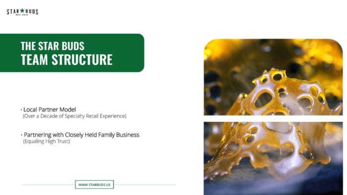 StarBuds_CRD_Full_02-06-23_Page_08 StarBuds_CRD_Full_02-06-23_Page_08