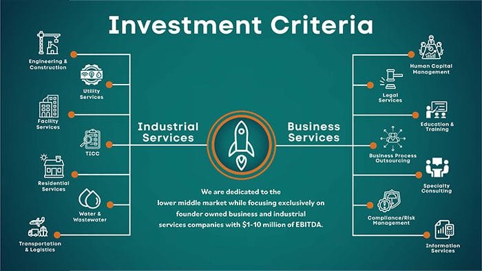 liftour_capital.4 liftour_capital.4