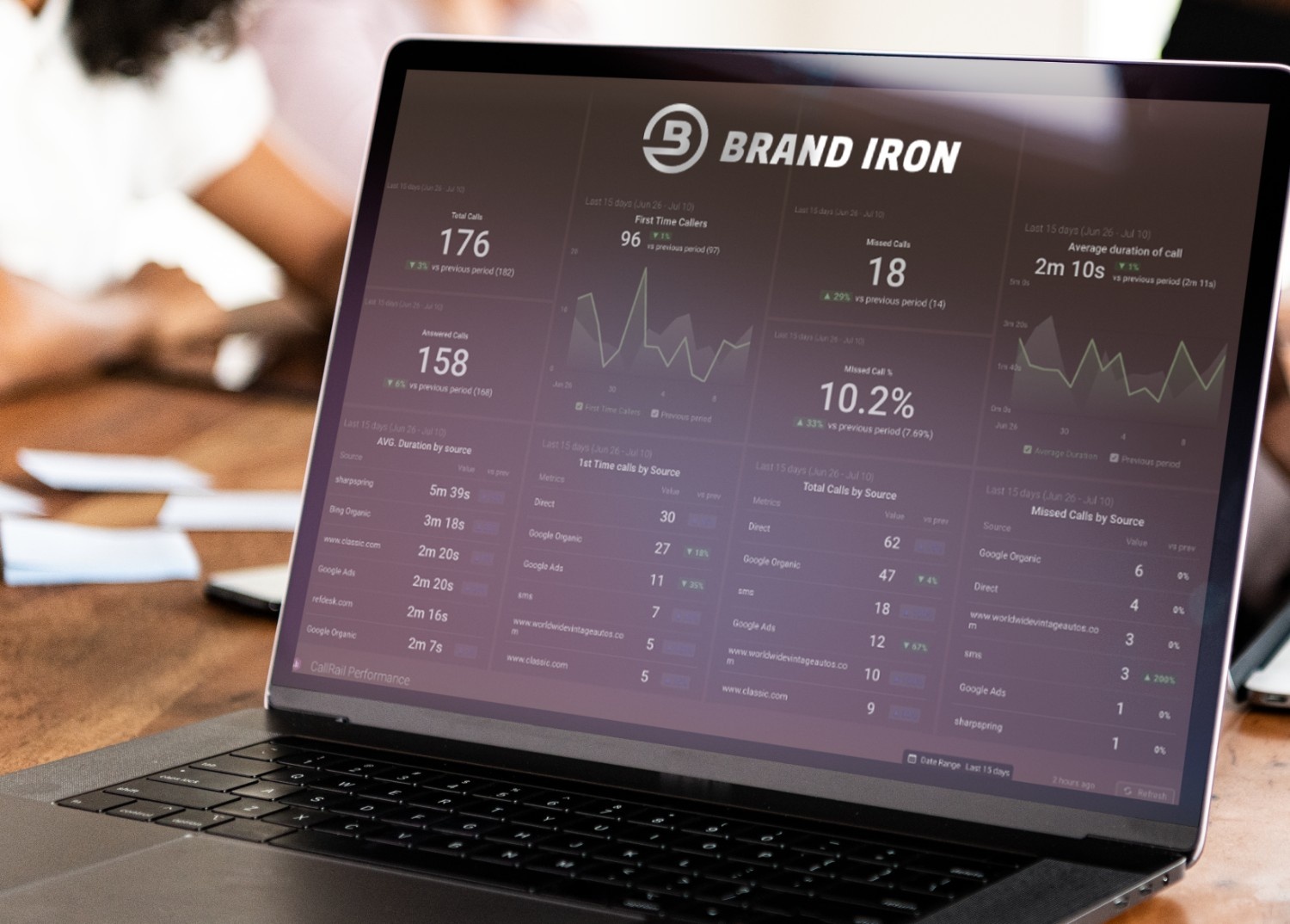 BIRepresentationImage1Scale